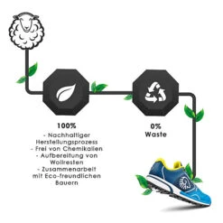 Giesswein Sportschuh Wool Cross X Men Sneakers Low -Giesswein 11077721 07